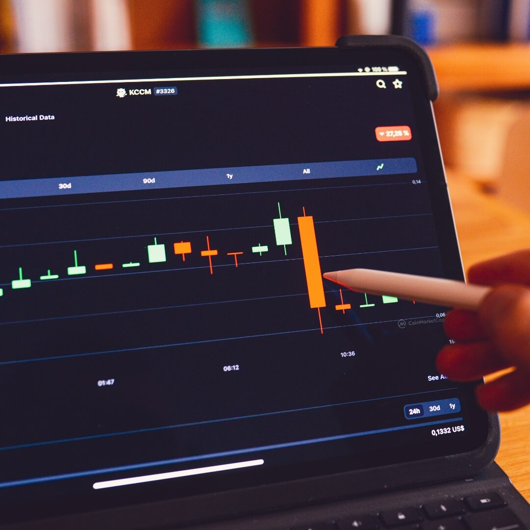 How to analyze any candlestick pattern